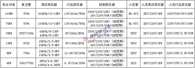 <a href=http://m.ekeke.cn/ target=_blank class=infotextkey>高周波</a>變壓器1上海_副本.png